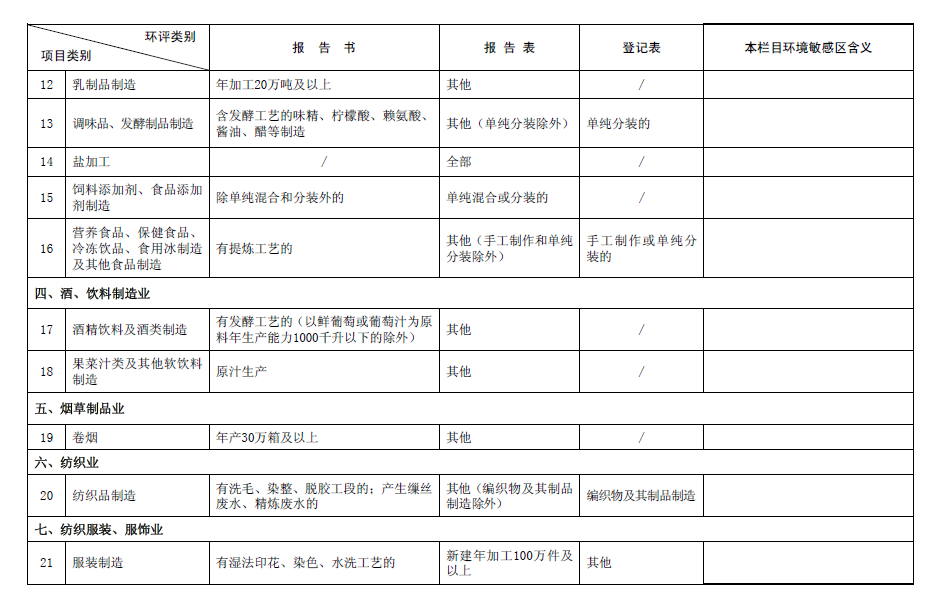 &#22823;&#21457;&#119;&#101;&#108;&#99;&#111;&#109;&#101;&#30331;&#24405;&#20837;&#21475;&#39318;&#39029;&#40;&#20013;&#22269;&#41;&#20225;&#19994;&#30334;&#31185;