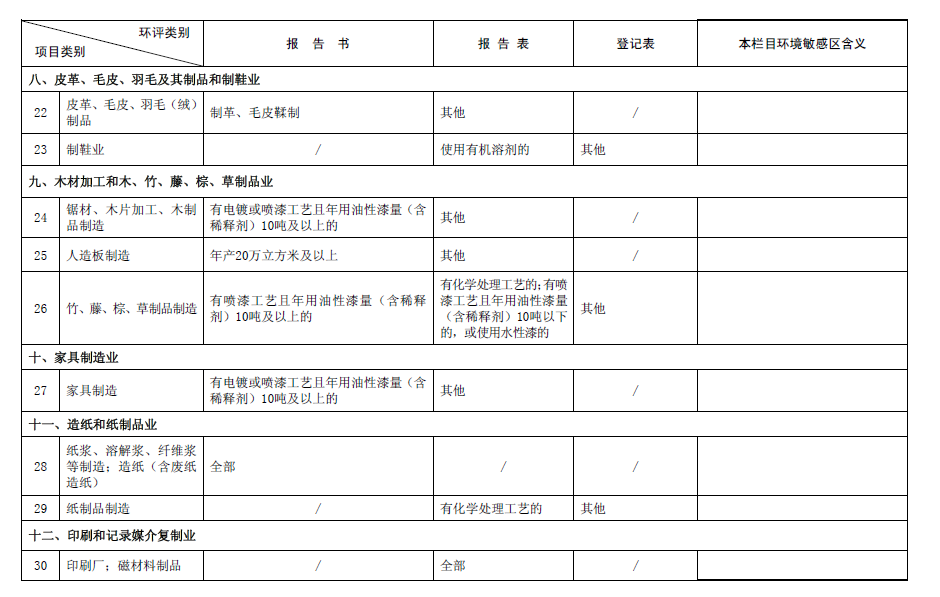 &#22823;&#21457;&#119;&#101;&#108;&#99;&#111;&#109;&#101;&#30331;&#24405;&#20837;&#21475;&#39318;&#39029;&#40;&#20013;&#22269;&#41;&#20225;&#19994;&#30334;&#31185;
