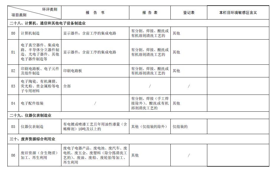 &#22823;&#21457;&#119;&#101;&#108;&#99;&#111;&#109;&#101;&#30331;&#24405;&#20837;&#21475;&#39318;&#39029;&#40;&#20013;&#22269;&#41;&#20225;&#19994;&#30334;&#31185;