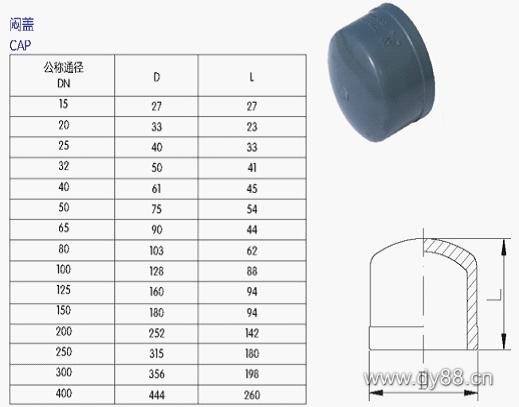 UPVC管、各(gè)类(lèi)管材与法兰