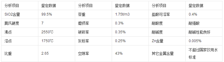&#22823;&#21457;&#119;&#101;&#108;&#99;&#111;&#109;&#101;&#30331;&#24405;&#20837;&#21475;&#39318;&#39029;&#40;&#20013;&#22269;&#41;&#20225;&#19994;&#30334;&#31185;